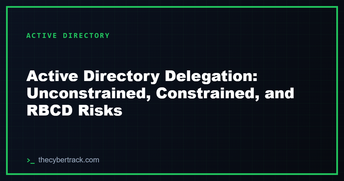 Active Directory Delegation: Unconstrained, Constrained, and RBCD Risks