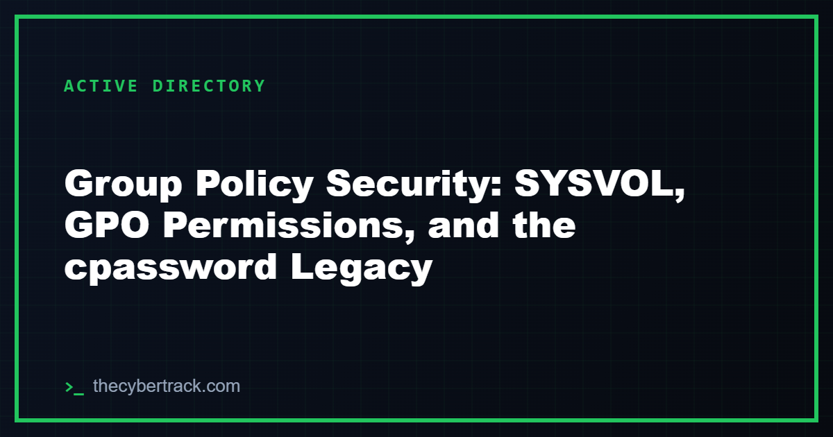 Group Policy Security: SYSVOL, GPO Permissions, and the cpassword Legacy